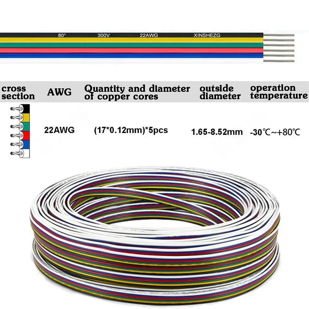 22 AWG 2Pin 3Pin 4Pin 5Pin 6Pin Electronic Cable Extension Wire for 5050 3528 COB RGBW RGB CCT RGBWW RGBCCT LED Strip Lights Car