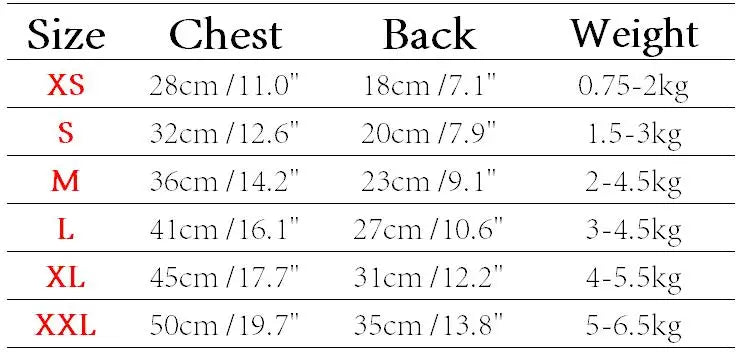 Dog Denim Jacket for Small Medium Dogs Spring Autumn Dog Clothes Classic Jeans Lapel Vest Chihuahua Yorkie Bulldog Pet Apparel