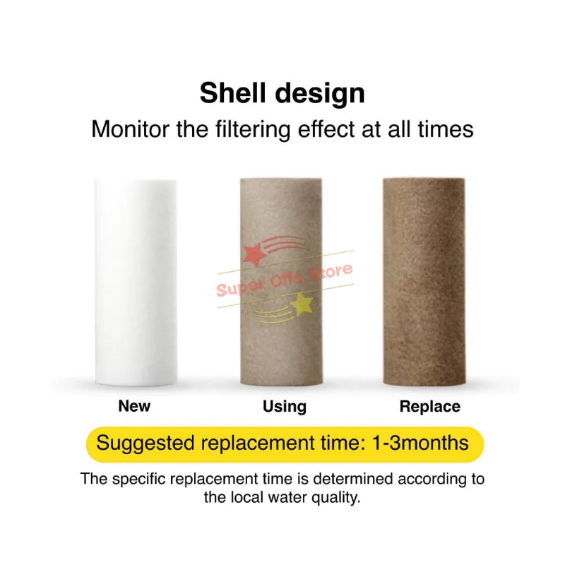 5'' Pre-filter Household Purifier Water Filter for Washing Machine Toilet Shower Water Heater Replaceable PP Cotton Cartridge