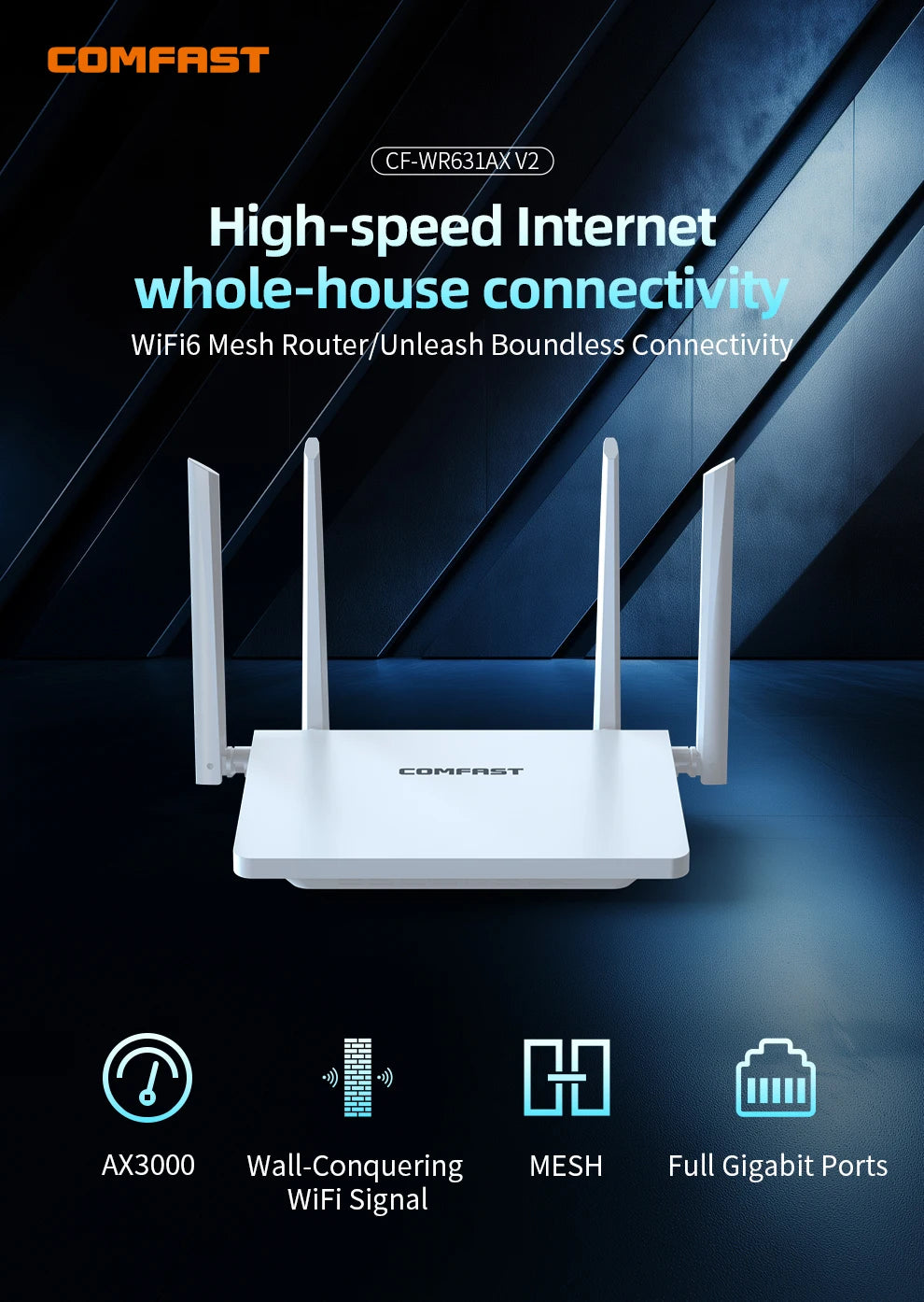 Comfast AX3000 WIFI6 Router Gigabit 2.4G&5GHz 802.11AX Wireless Signal Amplifier Booster Gigabit Router WIFI Amplifier For Home