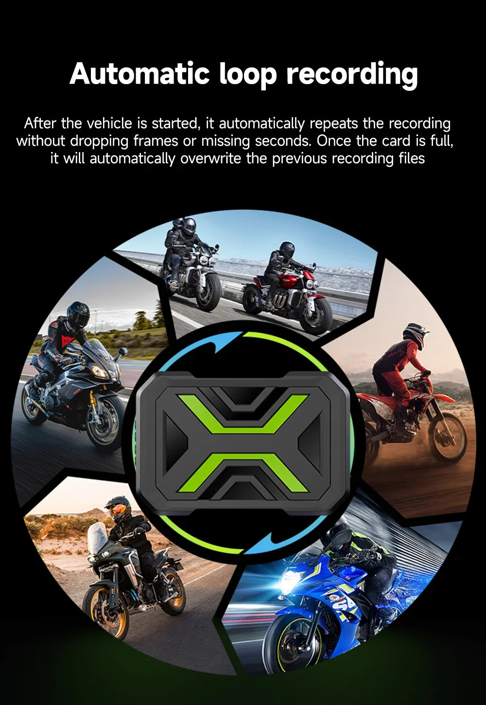 Motorcycle Action Camera Recorder Front & Rearview Waterproof Dual Full Motorcycle DVR Dash Cam Night Vision WiFi Smart Connect