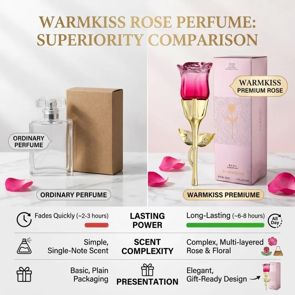 50ML Scarlet Lover Perfume Long-lasting Floral Fragrance Eau de Parfum For Women Original Perfume Brand Unique Casual Date Gift