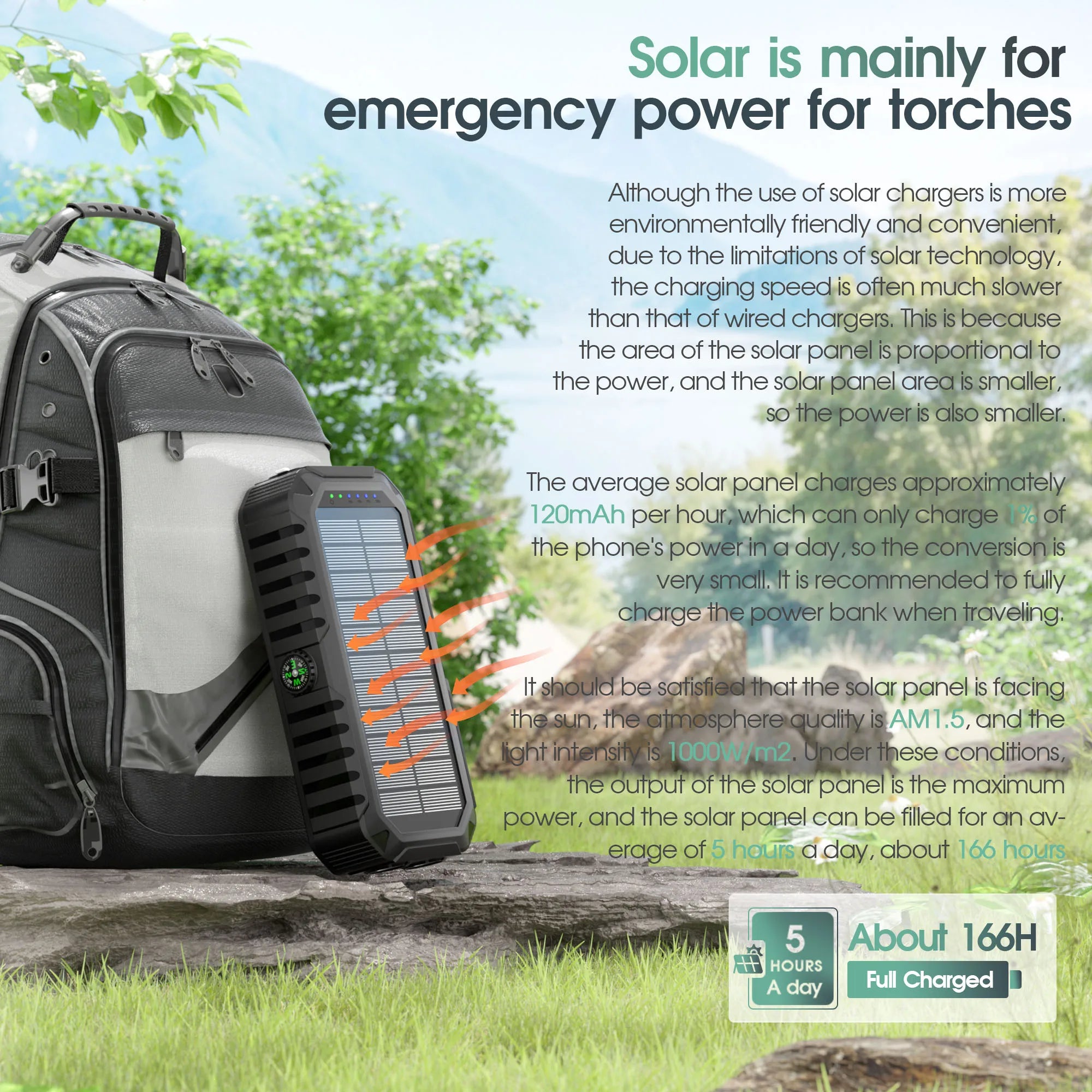40,000mAh Solar Power Bank with Hand Crank & 4 Cables,Dual UsB/Type-C Fast Charging, Bright LED Light, Built-inCompass & Leveler