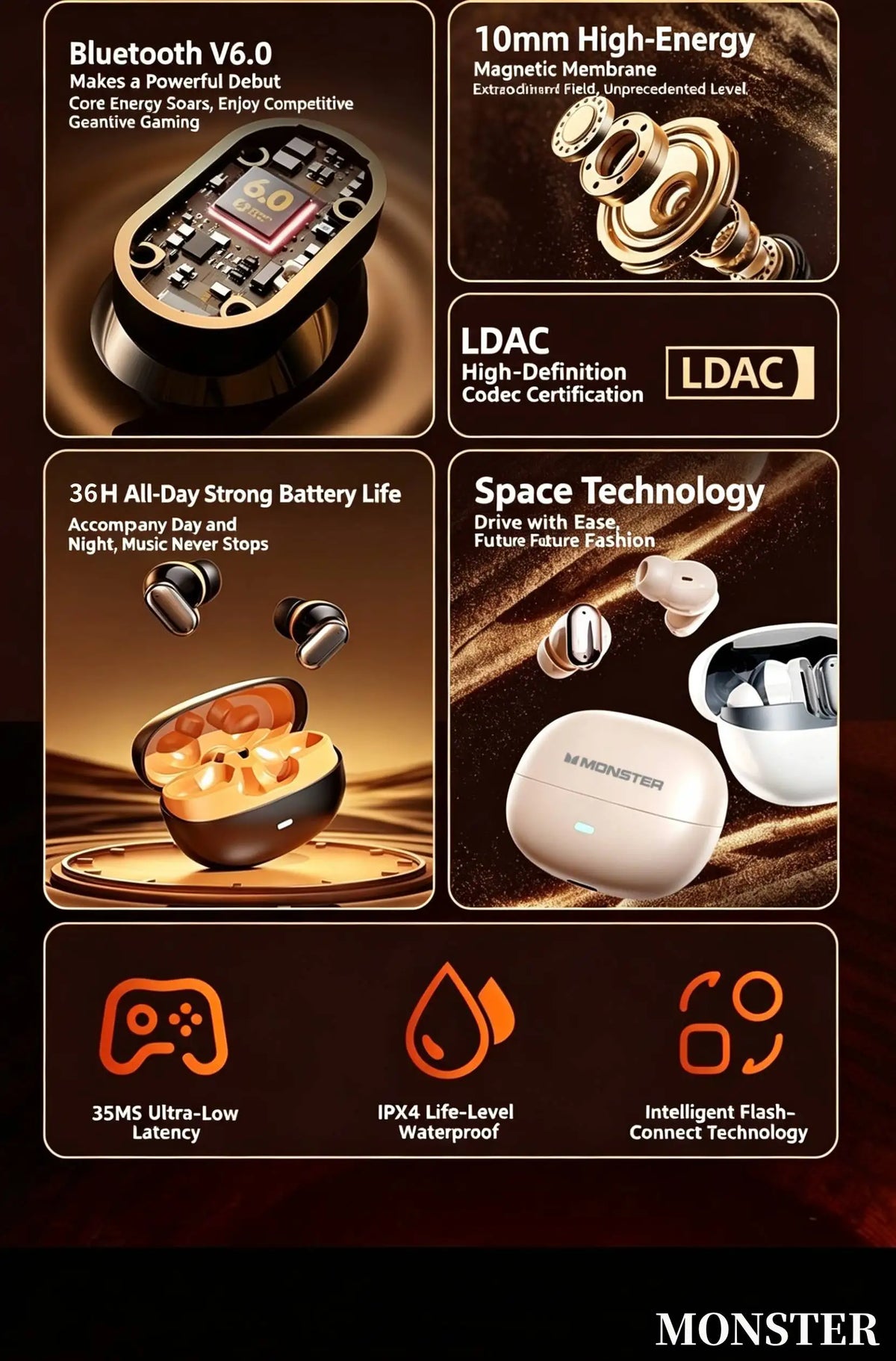 Monster ANC Noise Reduction Earburd Wireless Bluetooth HD Sound Quality Sweatproof  Sport Earphone Long Endurance Gaming Headset