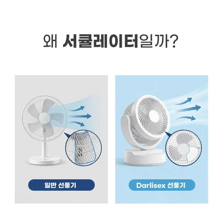 Air circulator fan, USB mini fan, quiet operation, long battery life, small oscillating rechargeable fan, portable.