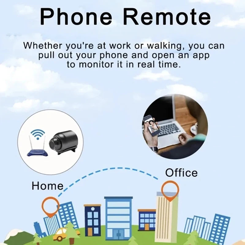 WiFi Webcam 1080P HD Indoor Security IP Camera IR Night-vision Video Recorder Anti-theft Remote Monitor usbcamera