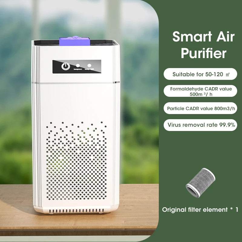 New Portable Intelligent Silent Negative Ion Air Purifier Deodorization Air Cleaner for Bedroom Office Living Room