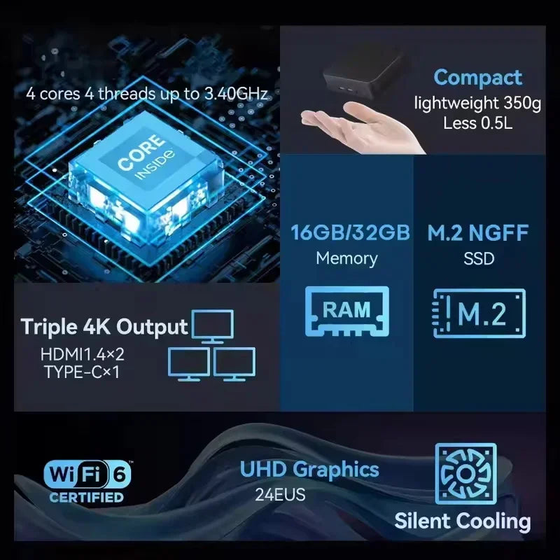 2026 New MINI PC Windows 11 Pro Core i9 10980HK 16GB RAM 1TB 2TB SSD WIFI 6 BT5.2 4K HD Mini Gaming Office Study Pc