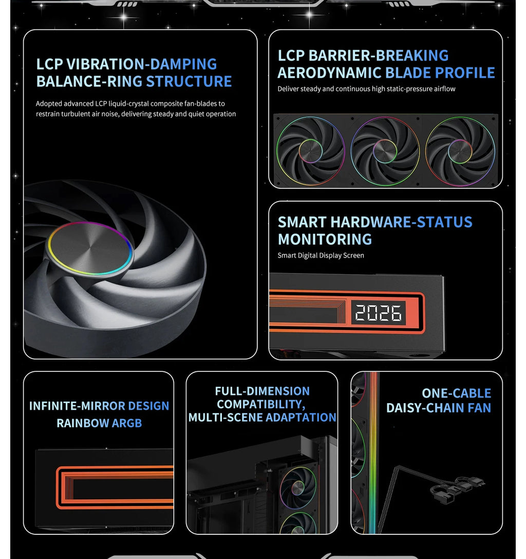 Thermalright TL-UC12/24/36 Performance Level Fan Pressure Fan ARGB Infinity Mirror Smart Speed Display 2400 RPM PWM Temperature