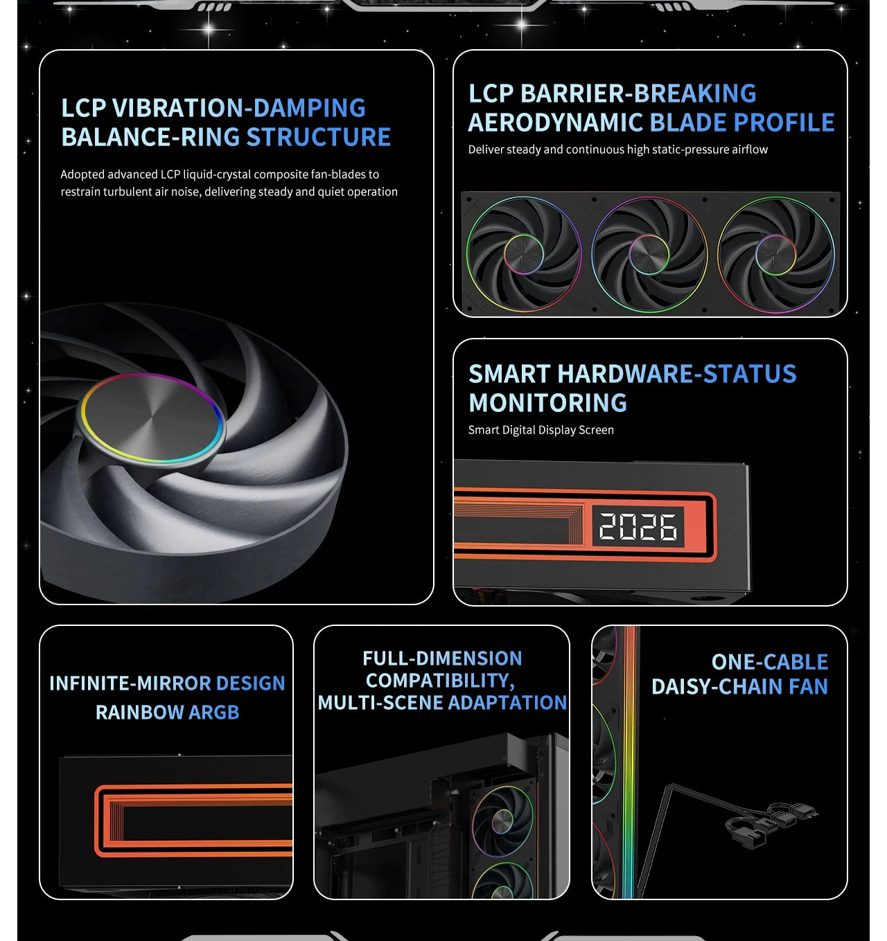 Thermalright TL-UC12/24/36 Performance Level Fan Pressure Fan ARGB Infinity Mirror Smart Speed Display 2400 RPM PWM Temperature