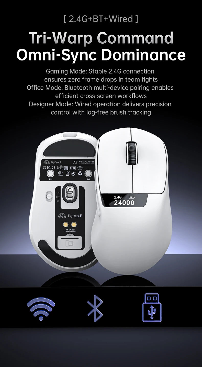 A7 Lightweight Wireless Gaming Mouse,24000DPI,Magnetic Charging Base,Tri-Mode Connection,PAW3311 Macro Esports Office Mouse