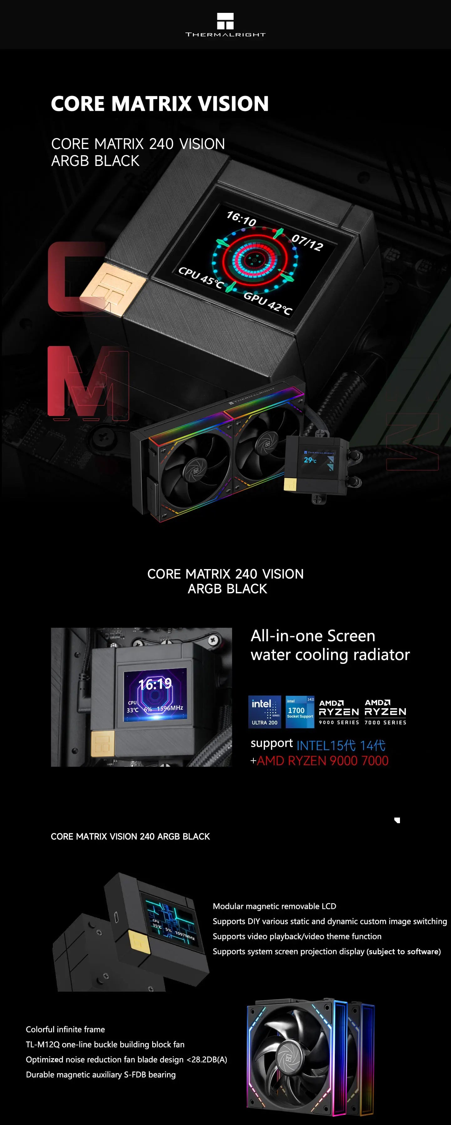 Thermalright CORE MATRIX 240 VISION 240MM All-in-one CPU Liquid Cooler 2” 320*240 resolution IPS LCD support LGA 1851 AMD AM5