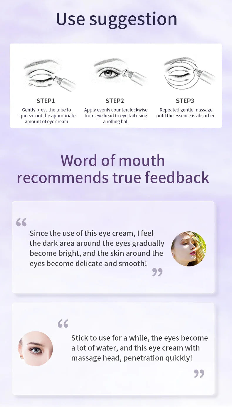Improve Wrinkle Dark Circle Eye Cream Roller Massager Firming Moisturizing Eye Bags Hyaluronic Acid Eye Skin Care Products