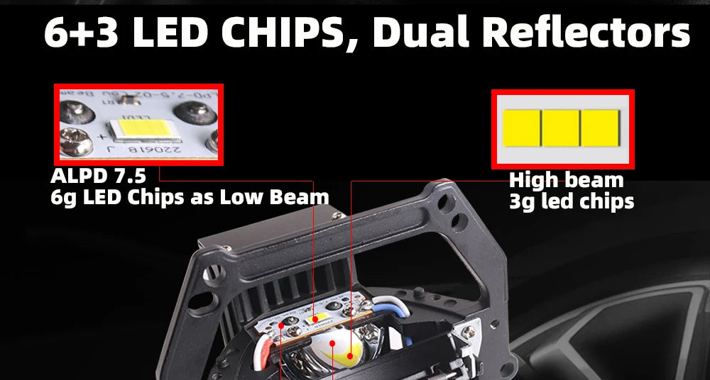 SANVI 3.0 Bi LED Lenses for Headlights Ice Lense Auto LED Projector Headlight Hella G5 3R Projector 110W Car Light Retrofit