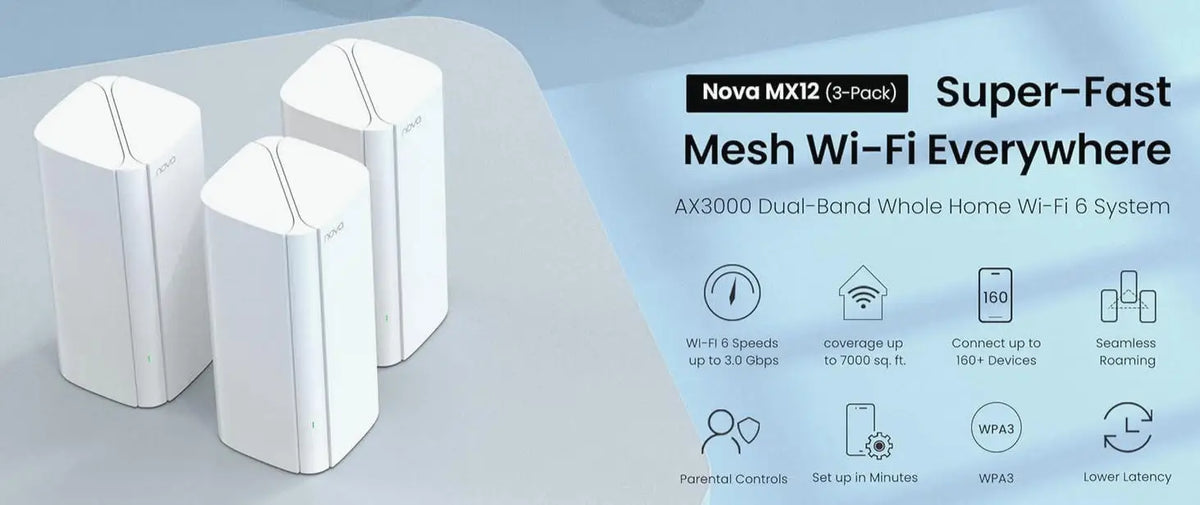 Tenda Mesh12X Wireless Gigabit WiFi6 Router 802.11AX Dual-Band 2.4G/5GHz Whole Home Wifi Coverage Long Range Bridge Extender