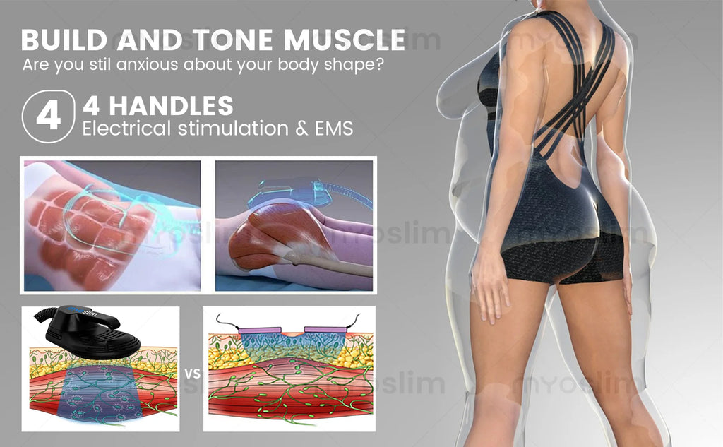 MYOslim Professional EMS Body Sculpt Machine for Beauty Salon Spa Fat Reduction Muscle Building Waist Hip Lift Equipment
