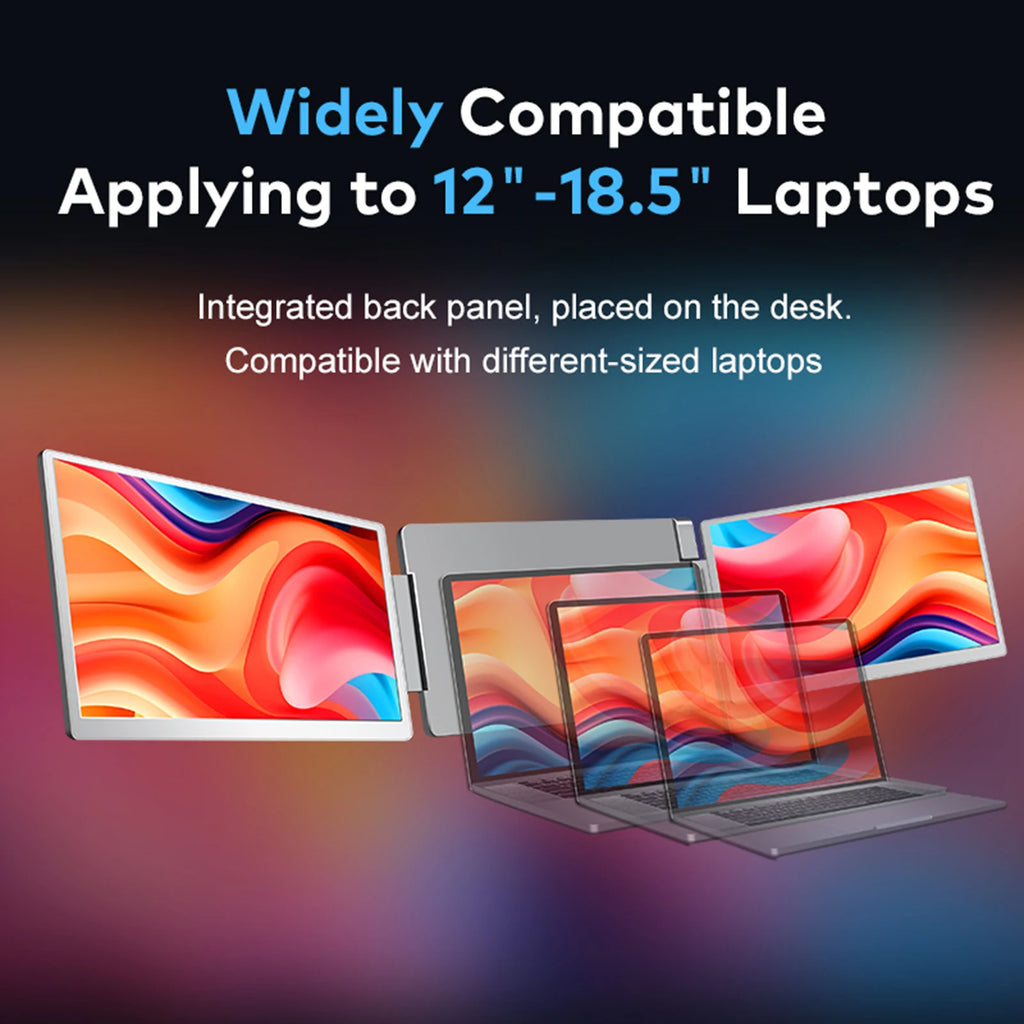16" Laptop Screen Extender 1200P FHD Portable Triple Monitor for12-18.5" Laptop Folding Monitor Extender with Kickstand Carrying