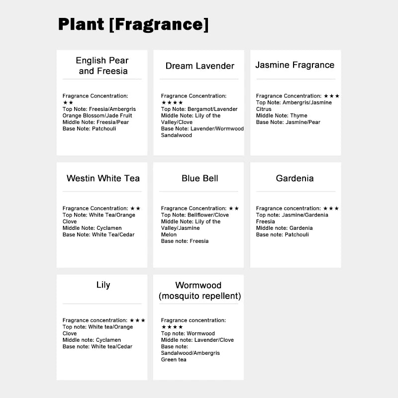500ml Home Fragrance Essential Oil Air Fresener Large Capacity Hilton Hotel Fragrance Fluid Diffuser Refill Diy Deodorant Supply
