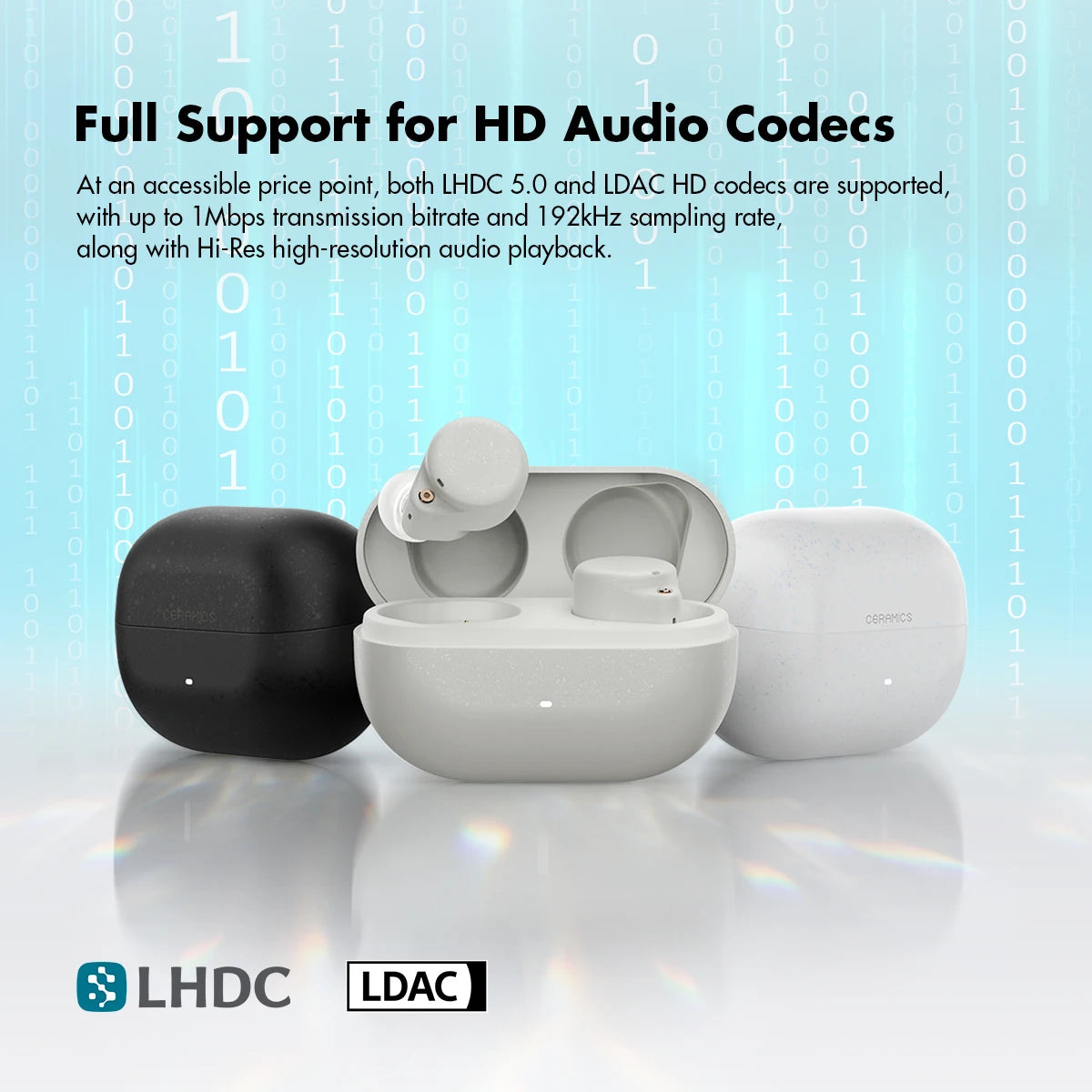 ROSESELSA Ceramics Ultra True Wireless Earbuds, Hi-Res LDAC/LHDC Audio, HR+ Planck Driv，50dB Hybrid ANC Earphones,4 Mic AI Call