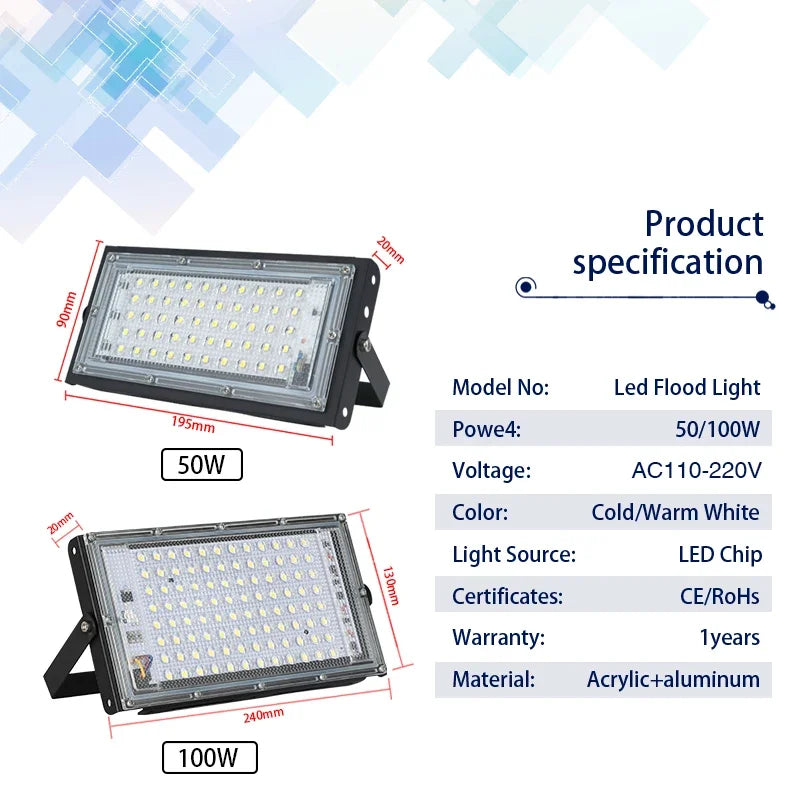 LED Flood Light 50W 100W AC110V 220V Outdoor IP65 Waterproof Reflector Spotlight Street Light Wall Lamps Garden Lighting