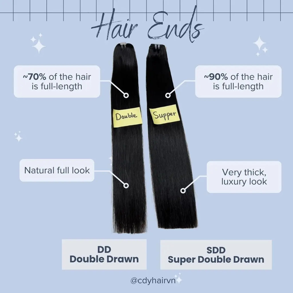 CDYHAIRVN BLACKFRIDAY Top Quality Virgin Raw Unprocessed Natural Wave Itips Extensions Natural Wave ITips Utips Vtips Ktips Hair