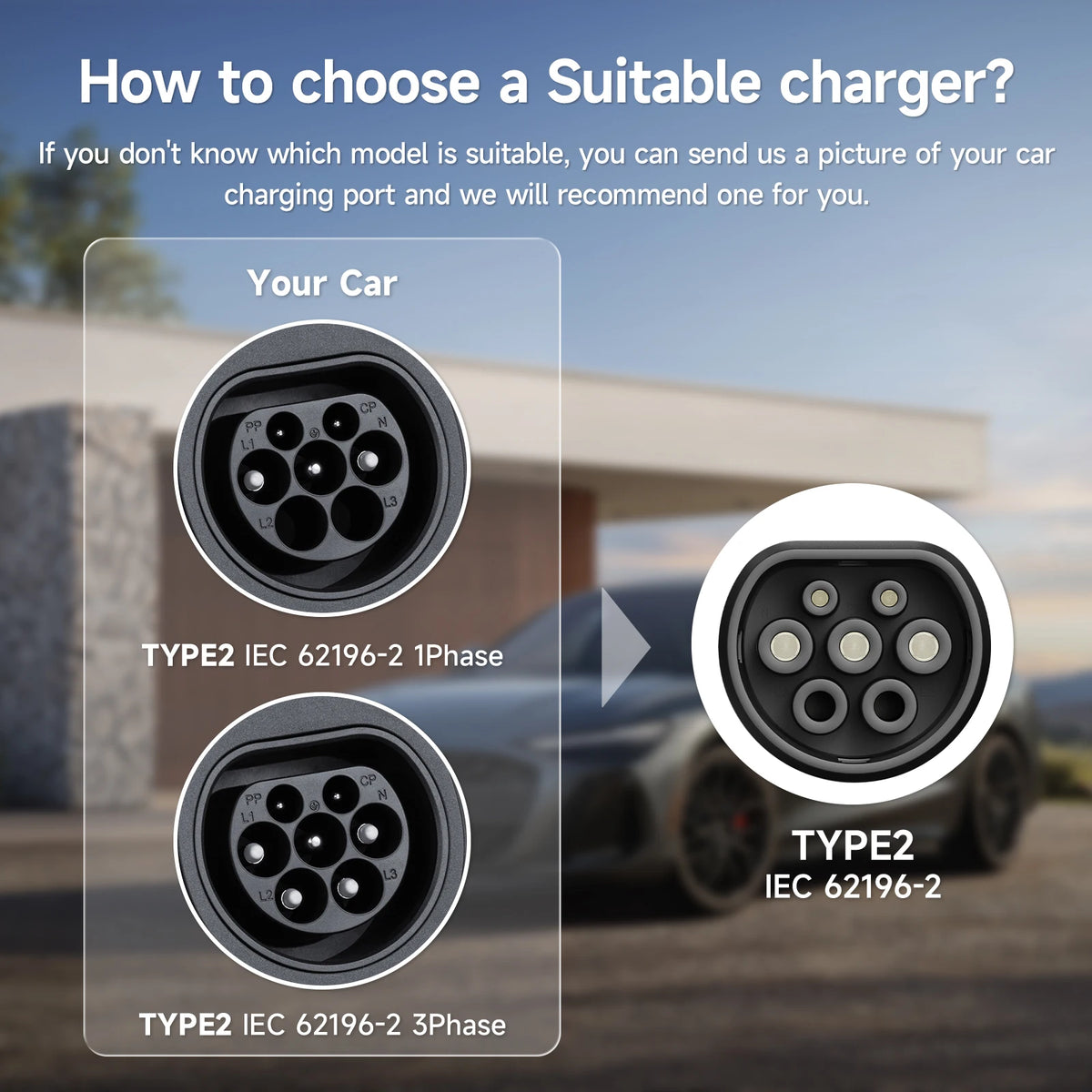 AFEEV Electric Car Charger Type2 Portable Charger 3.5KW 16A Type 1 EVSE EV Charger GBT Wallbox WiFi APP Bluetooth Control