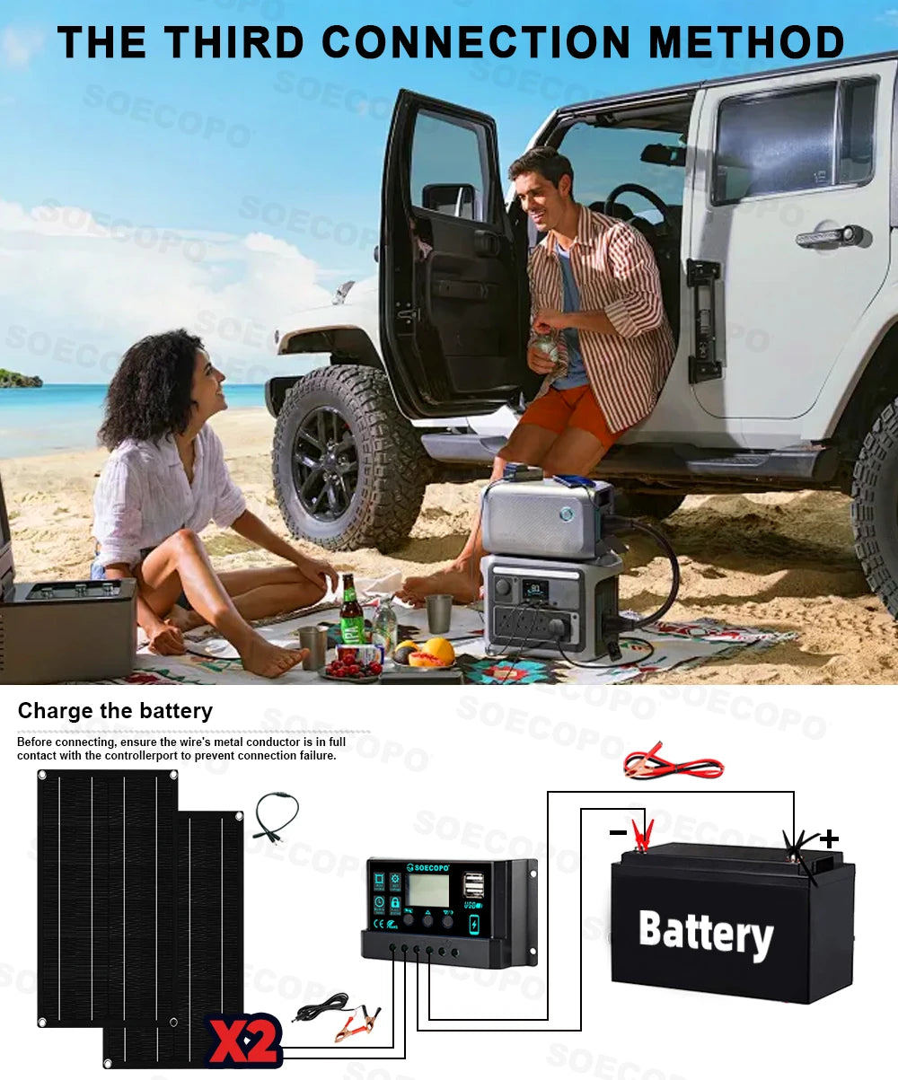 SOECOPO 10000W High-Efficiency Solar Kit 2x800W Panels 100A Controller 12V to 110V 220V Inverter for Boat RV Camping Off-Grid