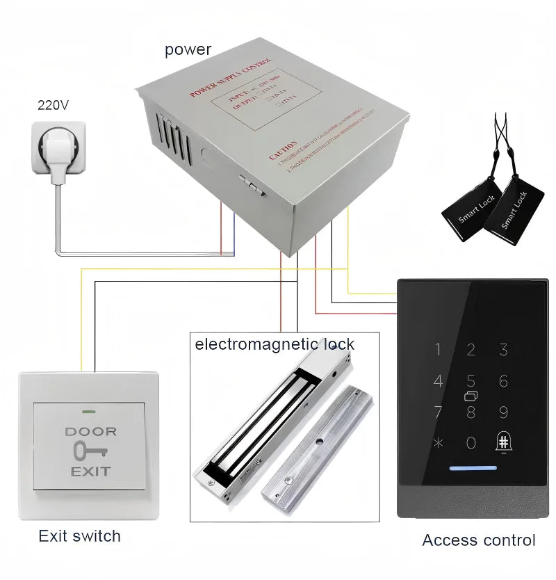 Facial Recognition Waterproof TTLock APP Fingerprint Access Control System Metal Frame Keyless Door Entry Smart RFID Card Reader