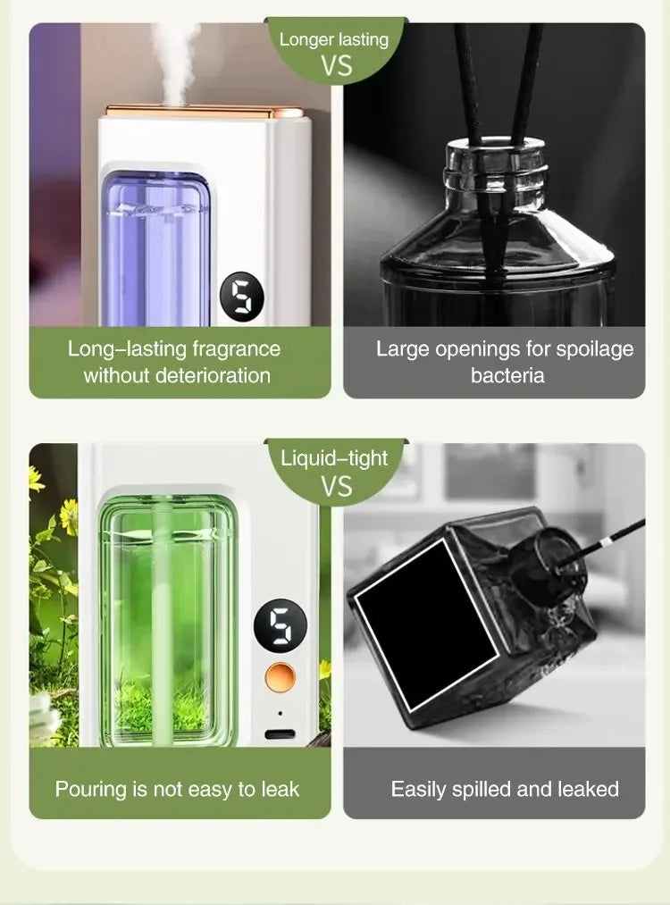 Automatic Aromatherapy Diffuser Machine Portable Essential Oil Fragrance Sprayer for Home Hotel Room Spa Scent