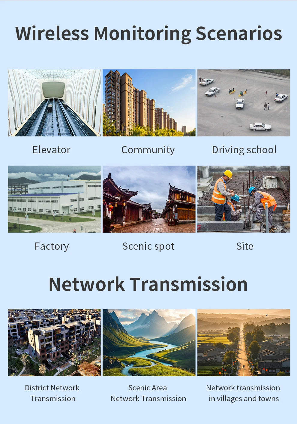 COMFAST 3-5KM 5.8G Outdoor CPE WIFI Router 900Mbps Long Range Extender Wifi Signal Amplifier Waterproof  Wireless Bridge Repeate