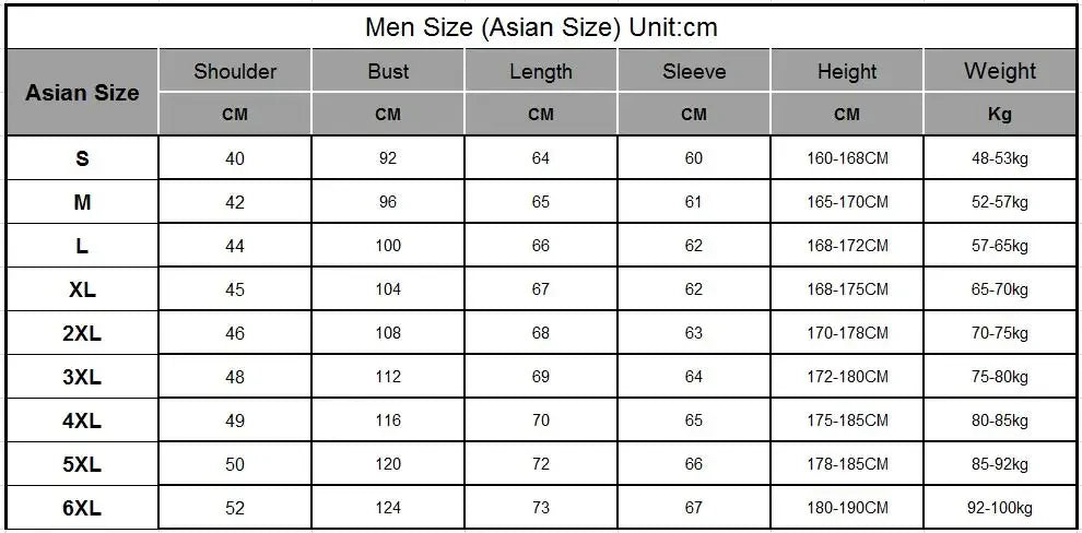 Winter Men Denim Jacket Trendy Warm Wool Liner Coat Men Thicker Outwear Jean Jackets Men Cowboy Casual Outfits Plus Size 5XL 6XL