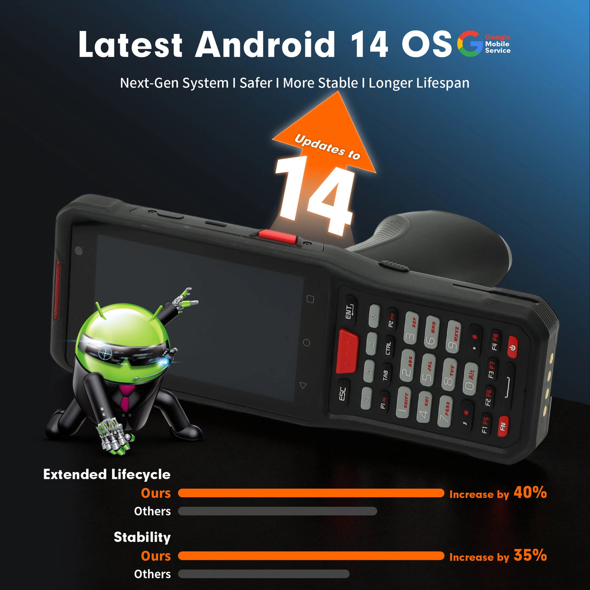Android 14 Handheld PDA Scanner Device Terminal Handheld Data Acquisition Processor Optional Multiple Distance Scanning Modules