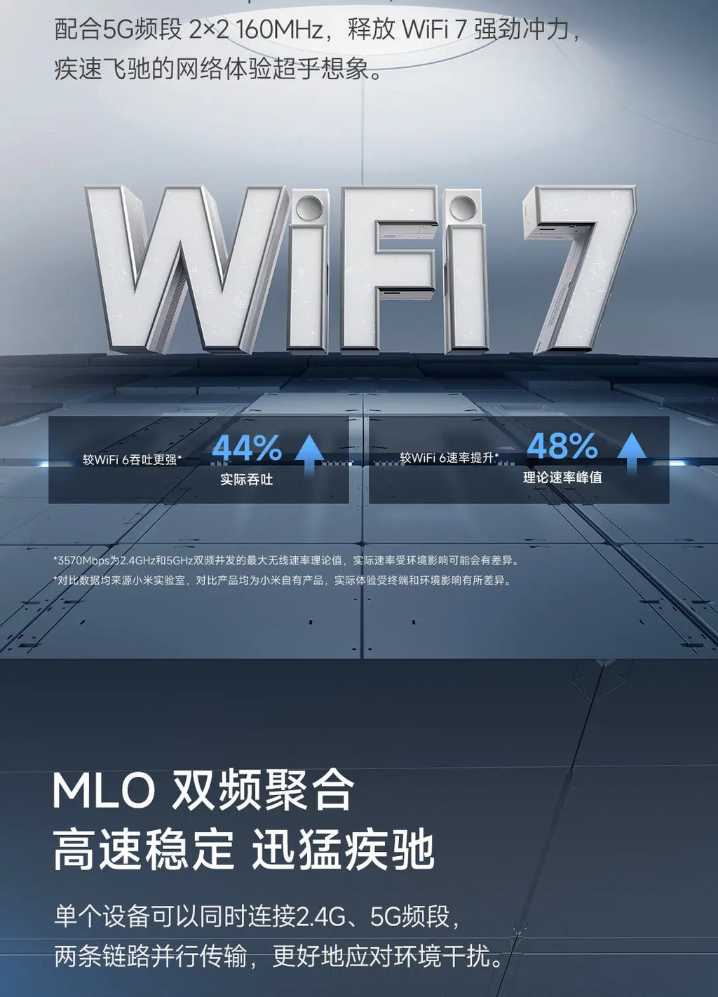 Xiaomi BE3600 2.5G Version Wifi 7 lOT Home Smart Linkage Enhanced OFDMA Support Mesh Networking Mi Home Safely Control