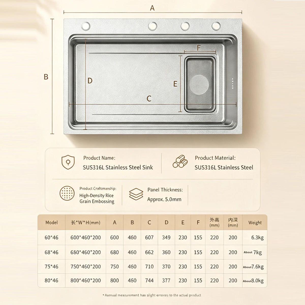 316L Stainless Steel Kitchen Sink Undermount Sinks Antiscratch Rice Granule Embossing Large Single Slot Dish Wash Basin