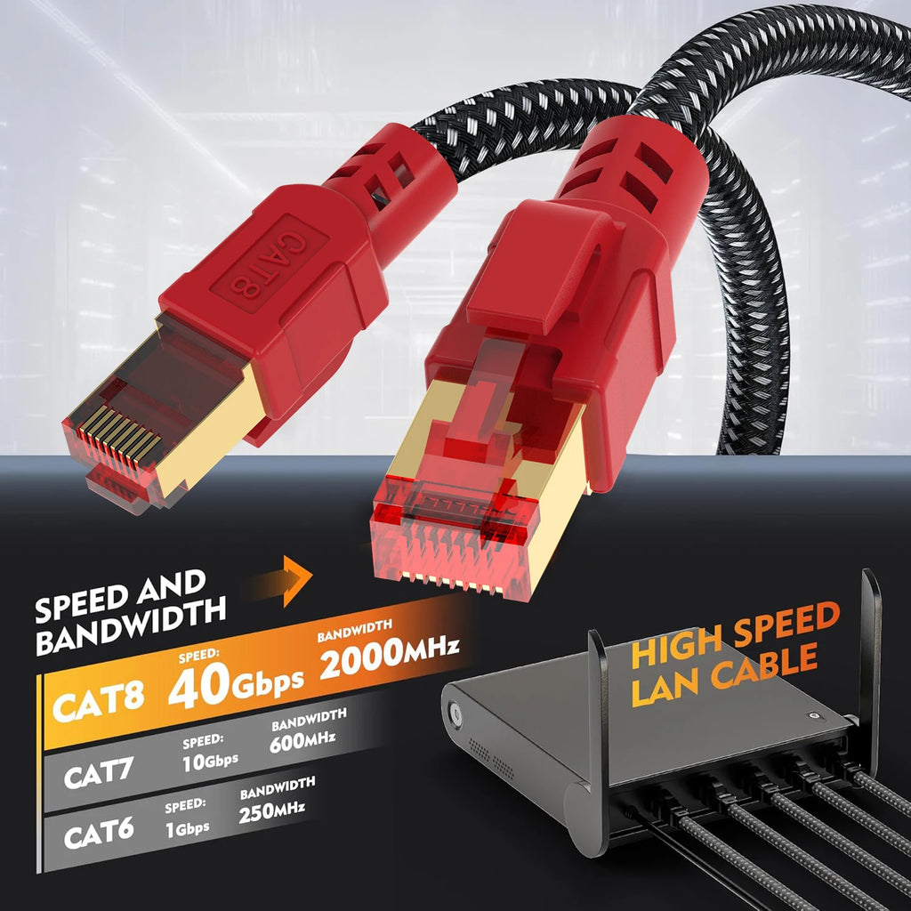 Cat 8 Ethernet Cable, High Speed Braided 40Gbps 2000MHz Network Cord RJ45 Cable Compatible for Gaming Cat7 Cat6a Cat6 Cable