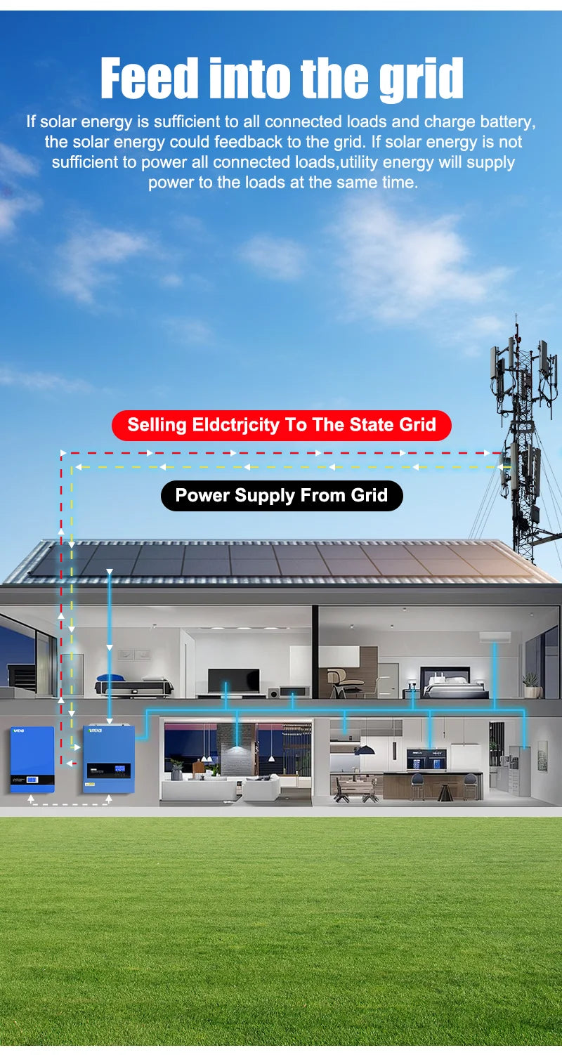 6.2KW Hybrid Solar Inverter 230V 48V Pure Sine Off Grid On Grid Inversor 120A MPPT Solar Charge Controller for PV Solar Panels