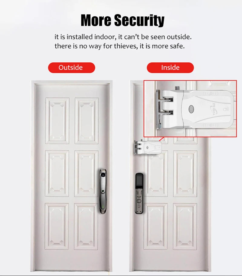 YiHESZ Fingerprint Password Door Lock 433Mhz Remote Control Smart Lock Dual Motor Backup Battery System Deadbolt Lock Wafu 026