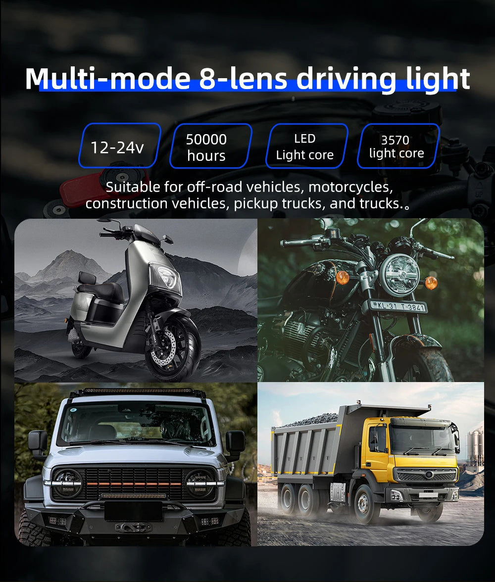8 Lens Projector Motorcycle LED Spotlight DRL Strobe Flashing Auxiliary Fog Work Light Universal For Car Truck SUV UTV Off‑Road