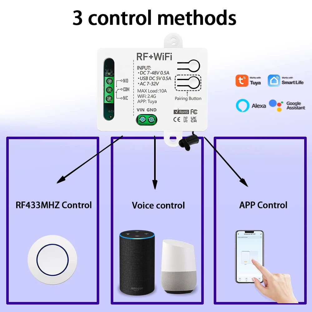 Smart home WiFi RF Wireless Remote Control light Switch Dry Contact Relay DC 12V 24V for universal garage door Electronic lock