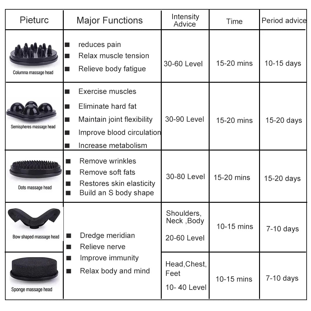 Vibrating G5 Massage Machine Slimming Muscle Massager Cellulite Removal Home Used Weight Loss Body Apparatus with Trolley Stand