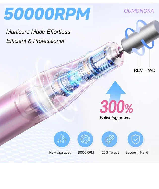Professional Nail Drill and Equipment Tools Kit Nail Sander Manicure Cutter Machine Bits Art Supplies Set Electric Nail Grinder