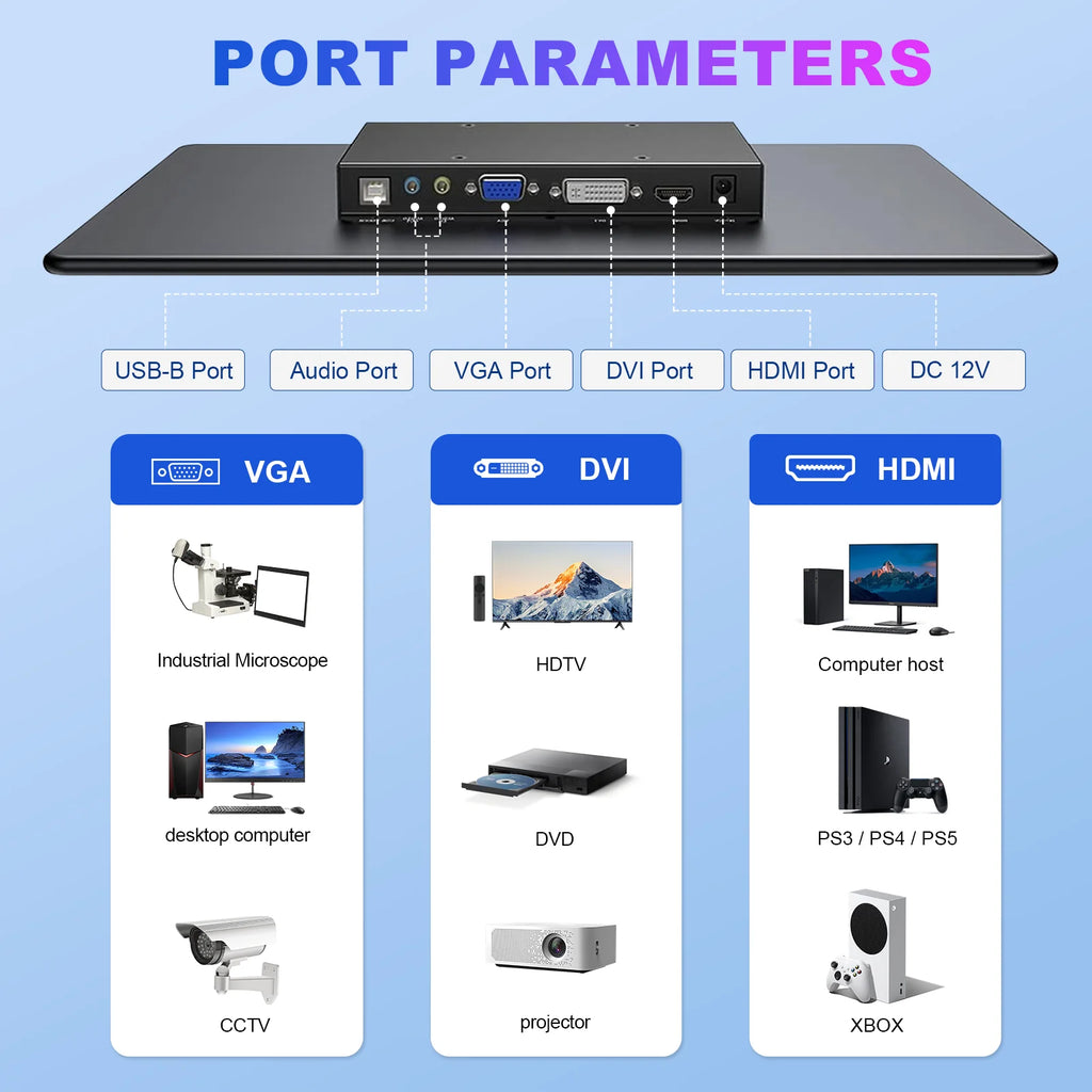 15.6 Inch Touch Monitor Display 1080P FHD 1920X1080 Suitable for Second Monitor Display Supports VGA DVI  USB  HDMI Video Input