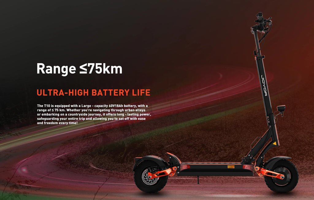 JOYOR T10 2000W Dual Motor Electric Scooter 60V18Ah Long Range Off-Road Foldable E-Scooter for Adults Heavy Duty Shock Absorber USA Local Warehouse Fast Shipping 3-5 Days Duty Free High Speed Powerful Kick Scooters Mobility S