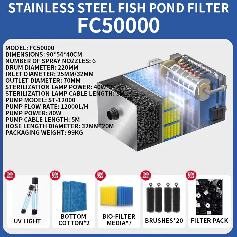 Stainless Steel Backwash Drum Microfilter Silent Water Circulation Filter for Koi Fish Pond