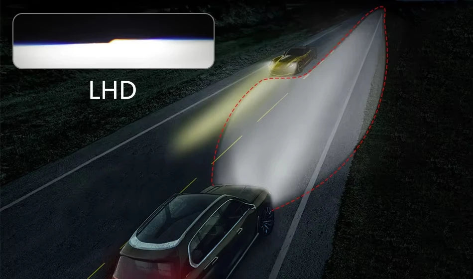 AILEO 2PCS 2.5 Inch HID Projector Lens Headlight Projector Lens 6000K White Light 12V LHD RHD Retrofit Car Headlamp Lens