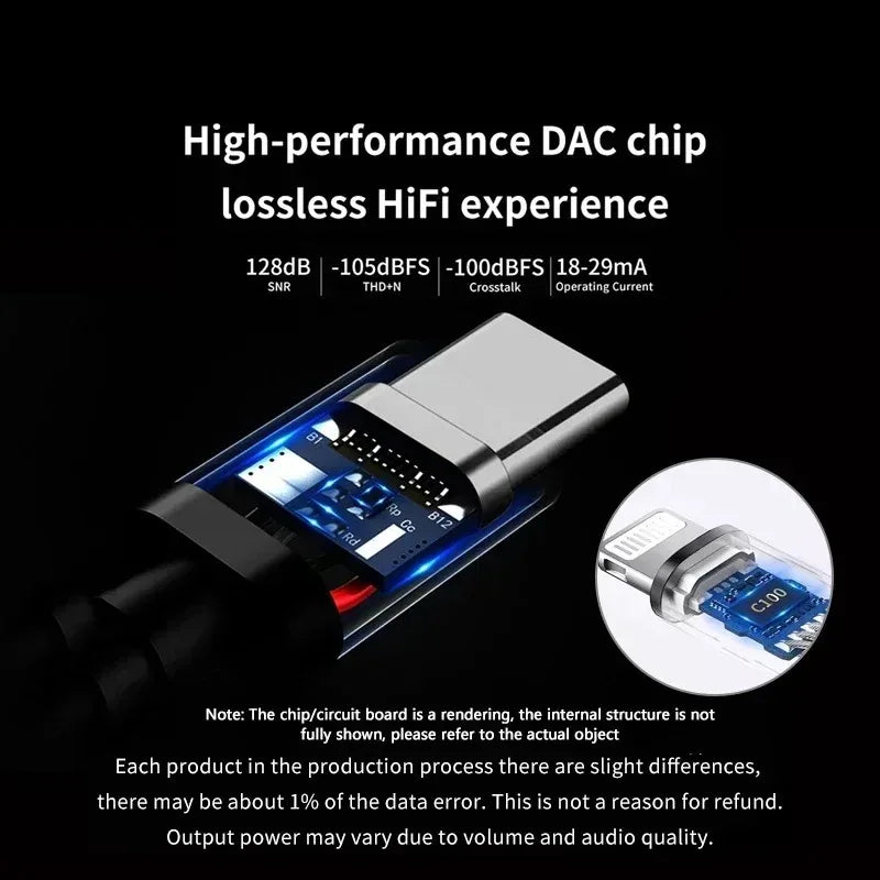 Y01 Type-C Lightning to 3.5/4.4mm HIFI Earphone Amplifie Digital Decoder Cable OTG DAC Chip CX31993 CX31988 C100 Adapter