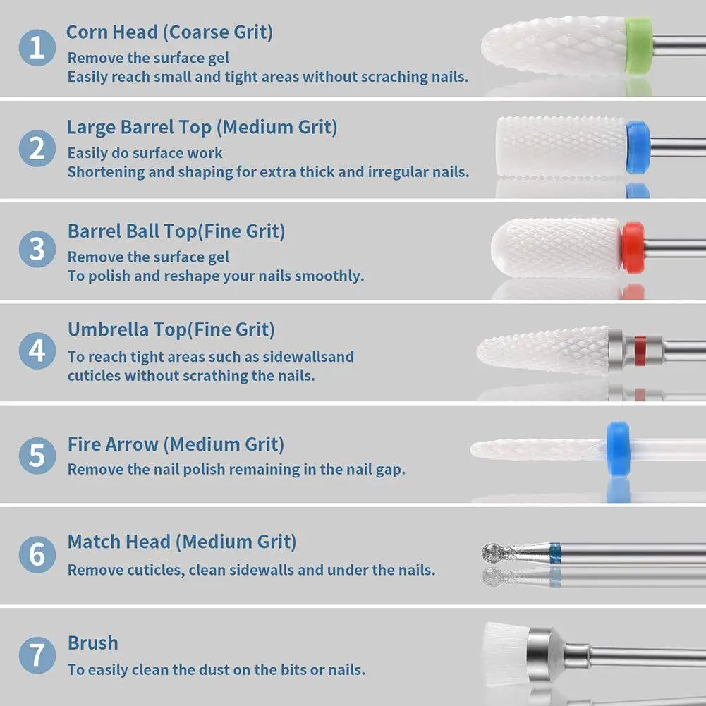 Nail Drill Bits Set, E-file 3/32 inch Bits Manicure Pedicure Remover Tools for Acrylic Gel Nails, Salon Home Nail Care Supplies