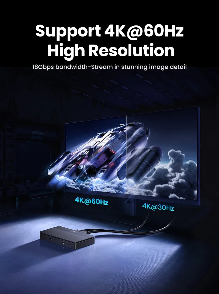 UGREEN CM630 Video Capture Card 4K/60Hz HDMI To USB-C HDMI Video Grabber Box for PC Computer Camera Live Stream Record Meeting