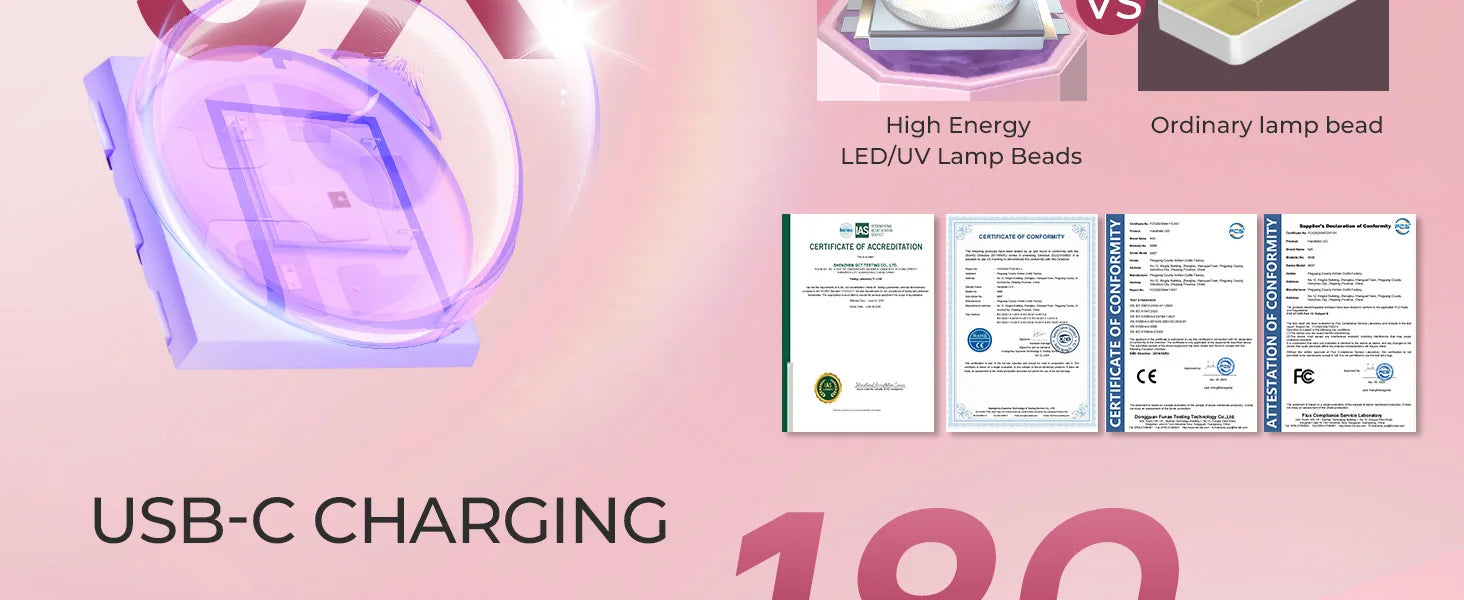 Cordless UV/LED Nail Lamp Set Handheld Light with Stand LCD Display Rechargeable USB Gel Nail Dryer for Quick Curing