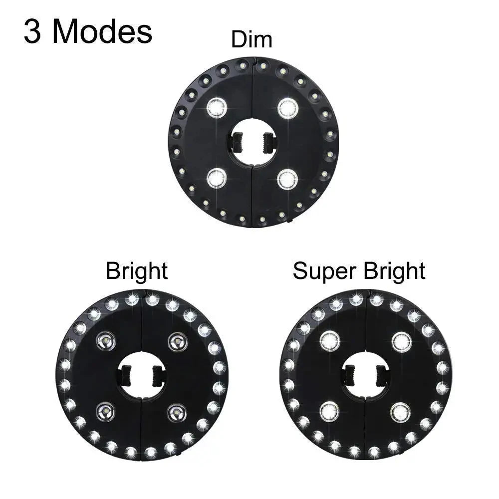 28 Led Patio Umbrella Light for Parasol Beach Umbrella 3 Brightness Modes for Garden Camping Tents Indoor Outdoor Lighting